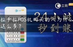 拉卡拉POS机购买的人为什么这么多？缩略图