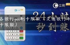 各银行pos刷卡限额（交通银行刷卡限额）缩略图