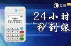 如何使用pos机刷卡付款（用pos机刷卡套现需要注意什么）缩略图